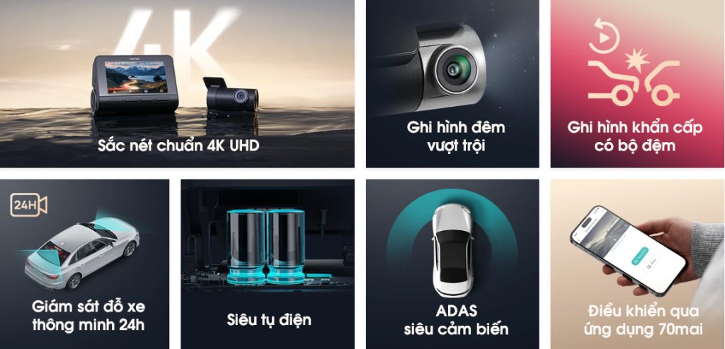 Camera hành trình 70mai A800SE – Ghi hình 4K Ultra HD